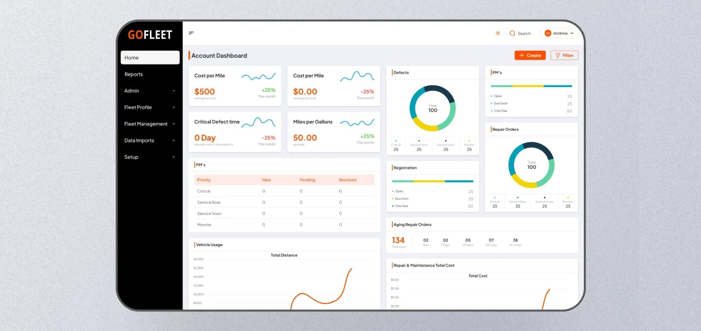 Efficient, Compliant Smart Fleet Management with GoFleet banner
