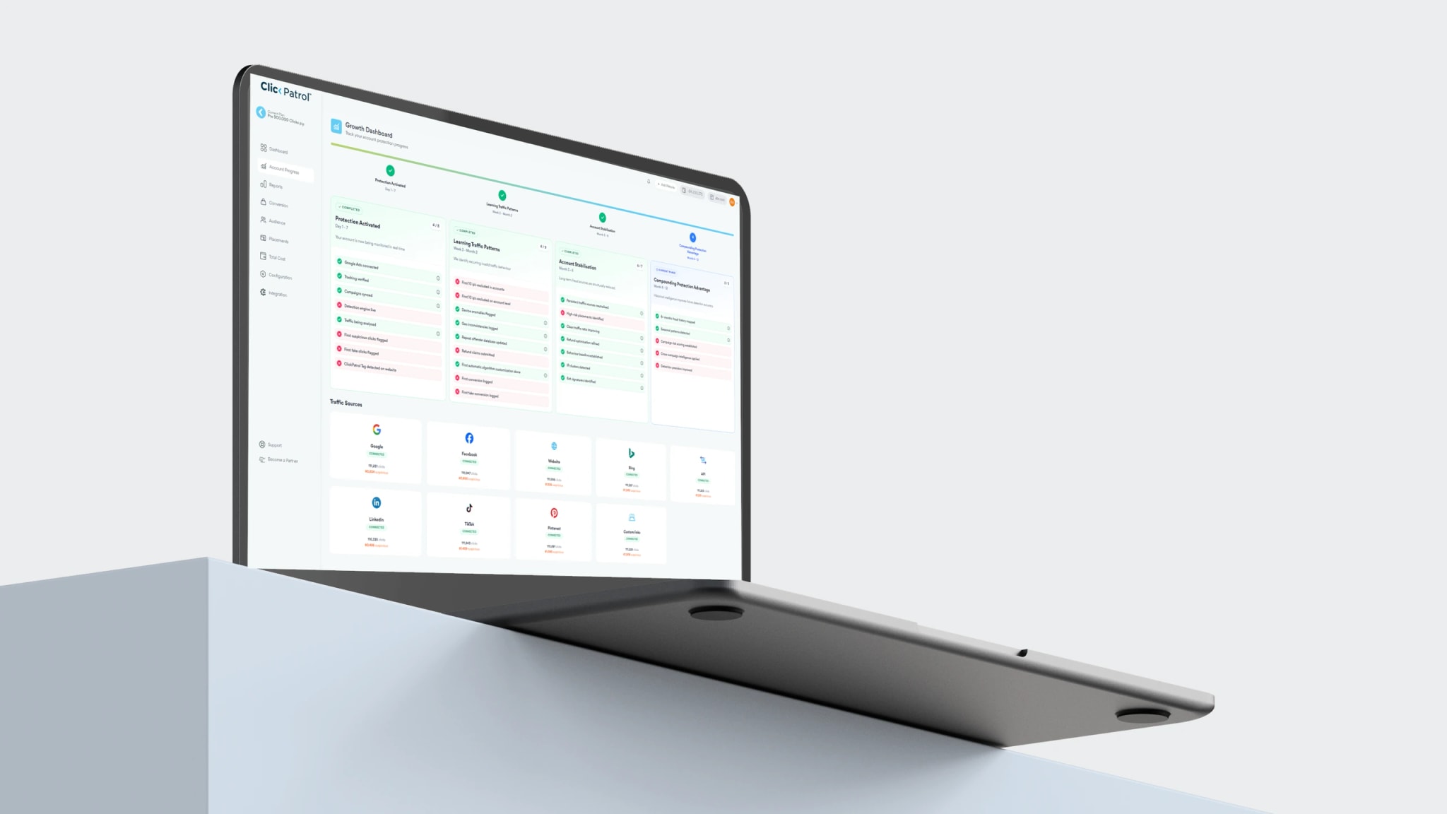 ClickPatrol click fraud detection and advertising protection dashboard