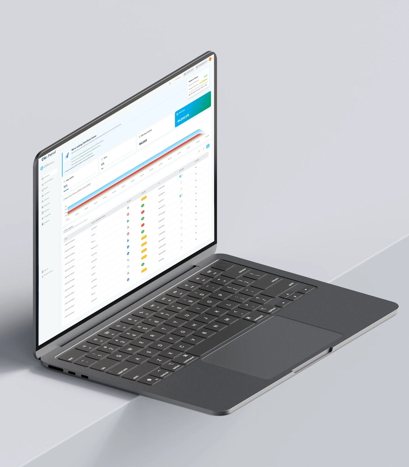 ClickPatrol click fraud detection and advertising protection dashboard — view 1
