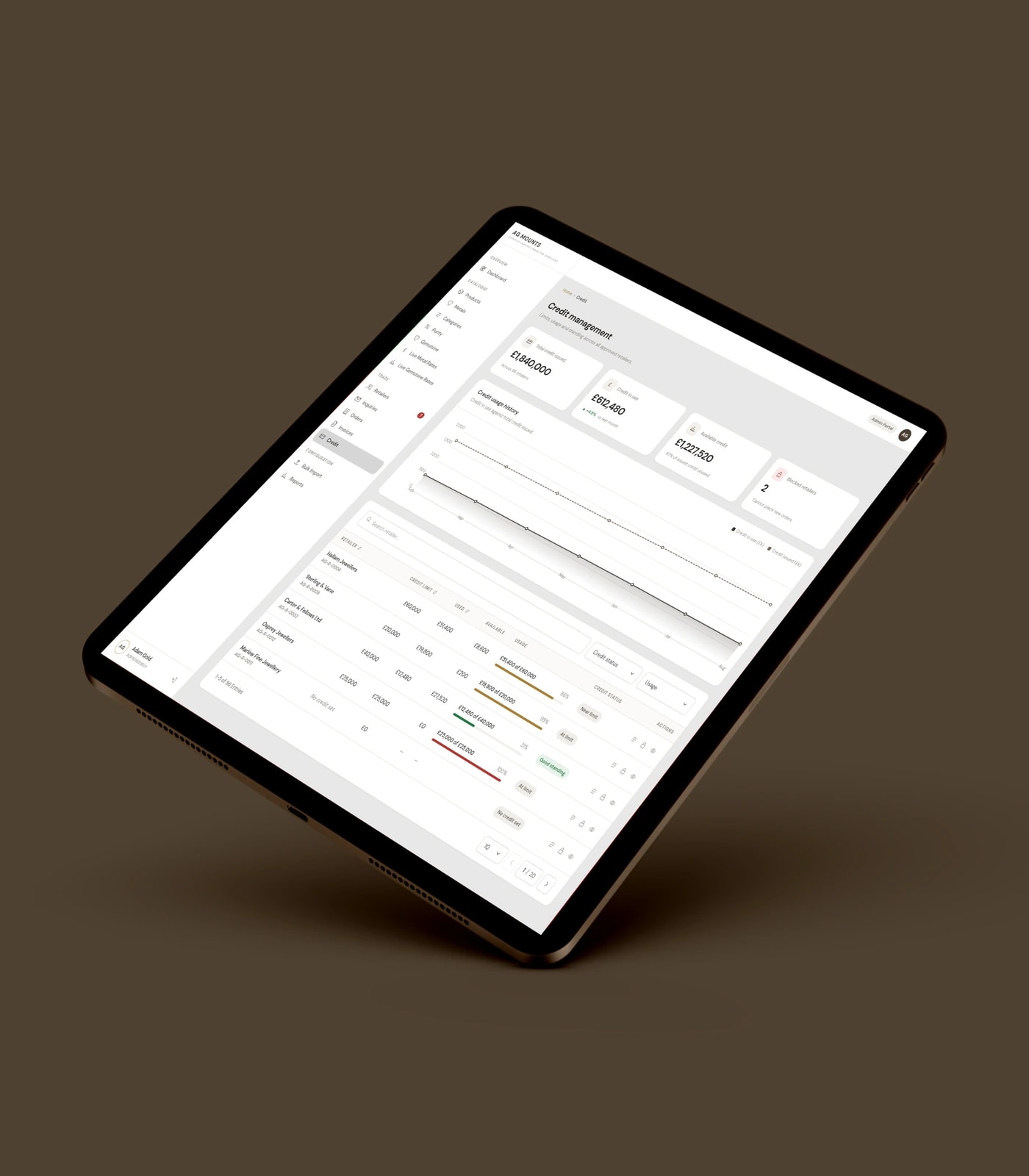 AG Mounts wholesale jewellery B2B e-commerce storefront — view 1