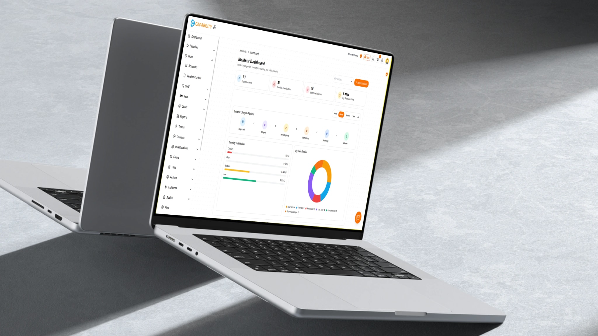 Capability workforce training and compliance dashboard
