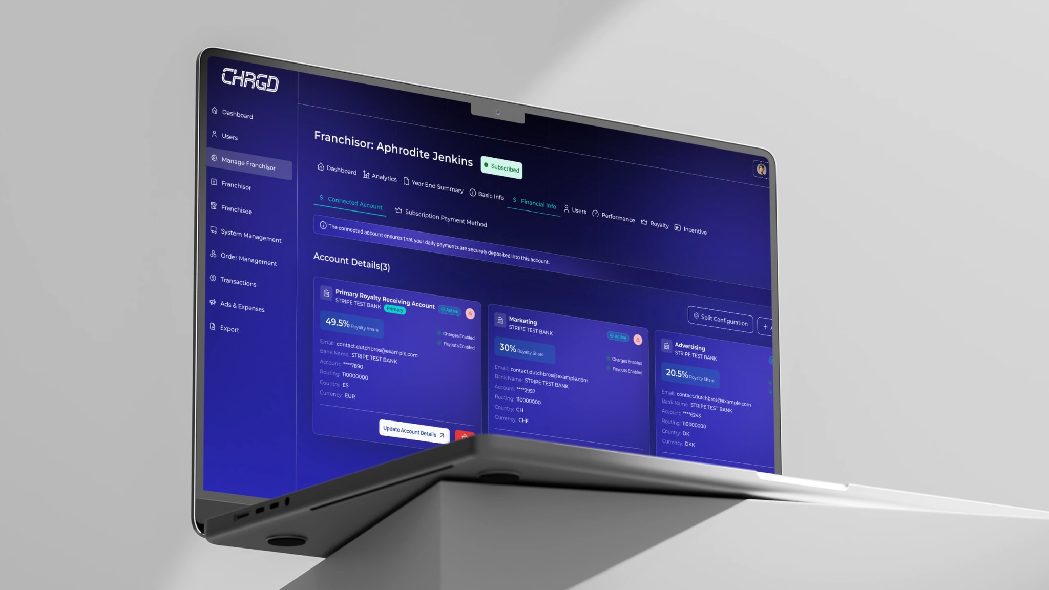 CHRGD franchise finance and royalty automation dashboard