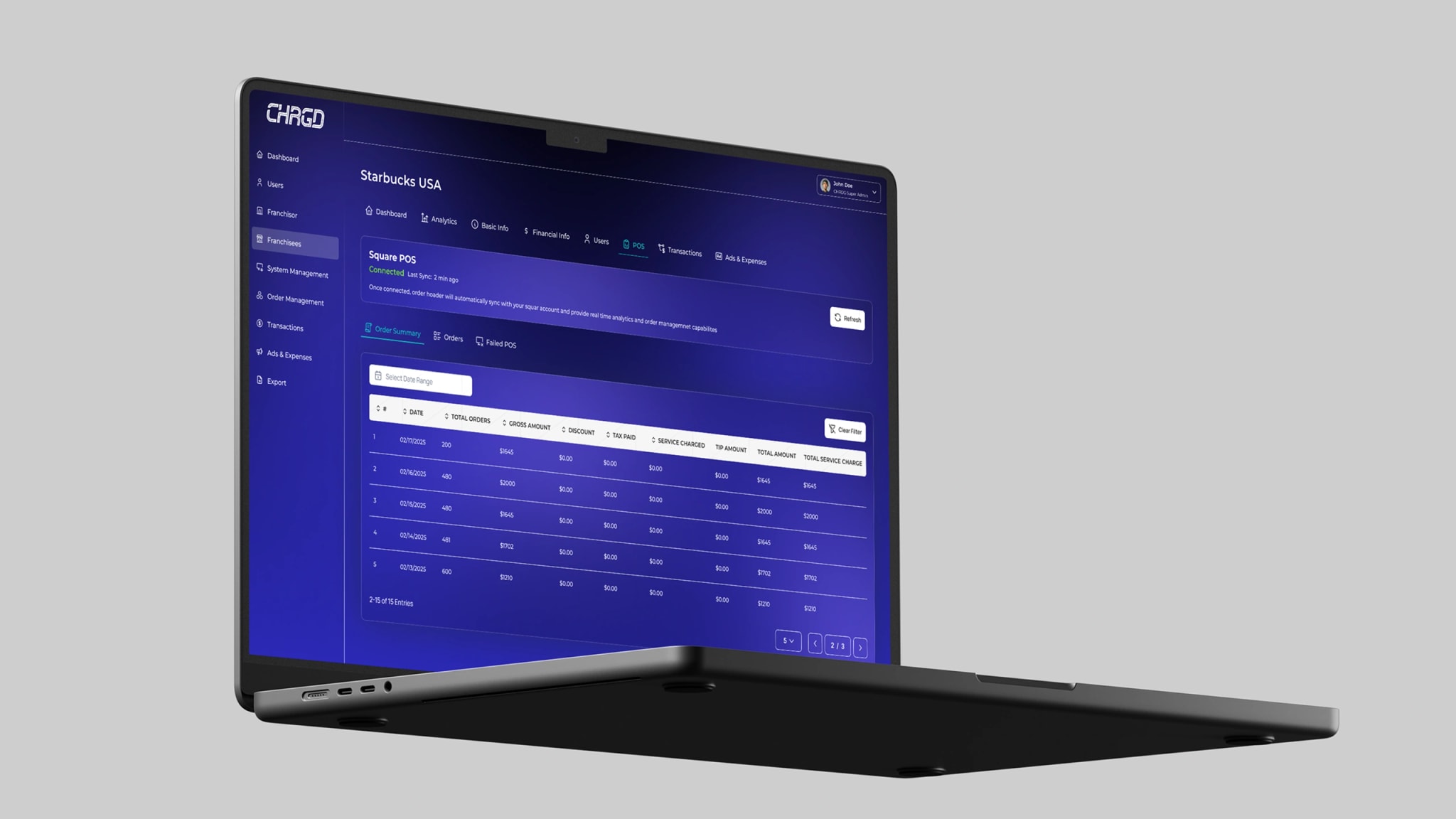 CHRGD franchise finance and royalty automation dashboard